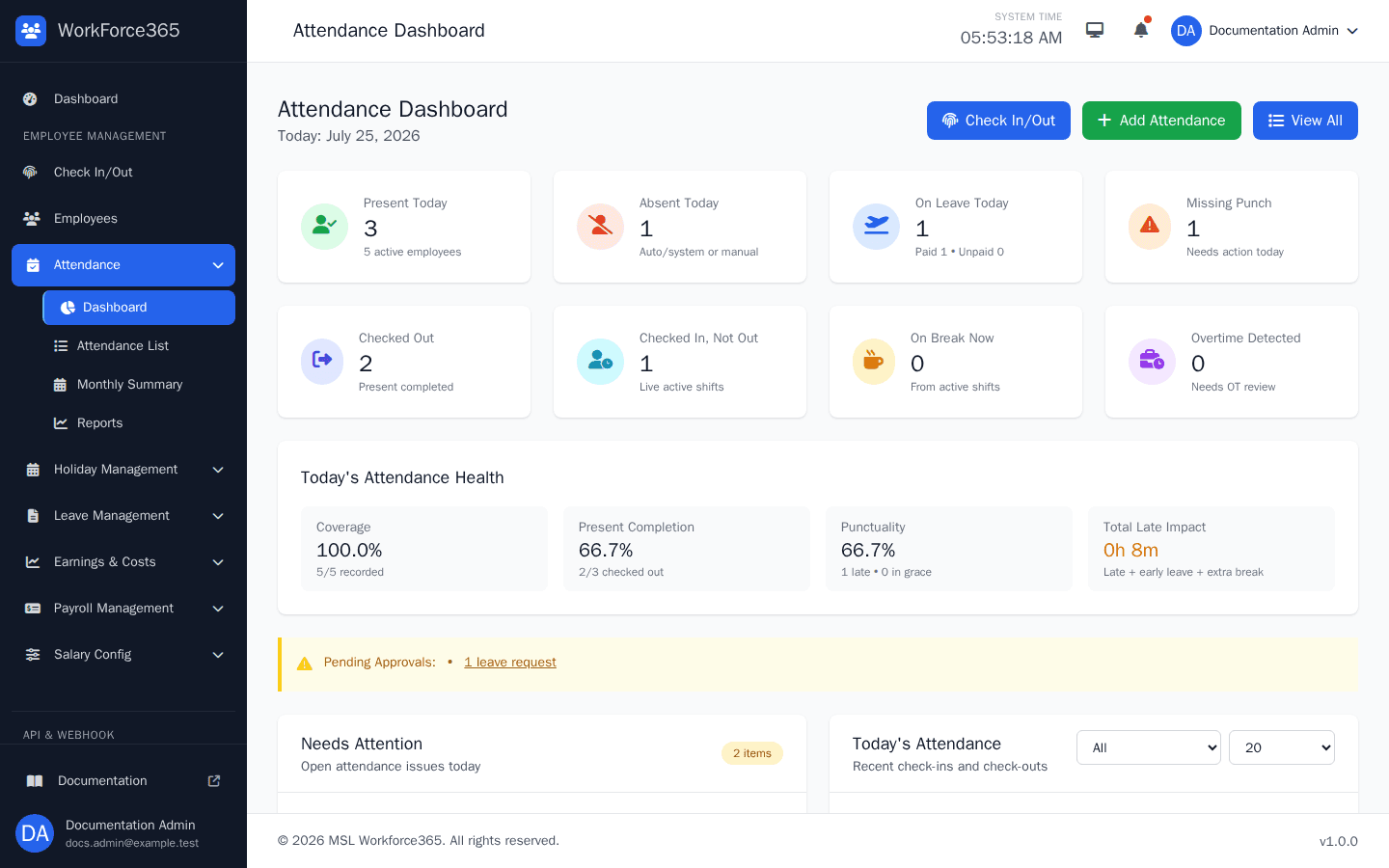 Live workforce status ও attendance health metric-সহ WorkForce365 attendance dashboard